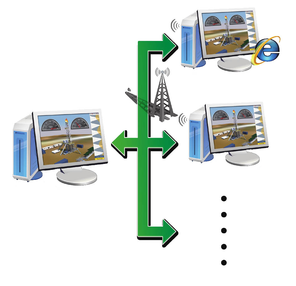 Modbus RTU/ASCII Master